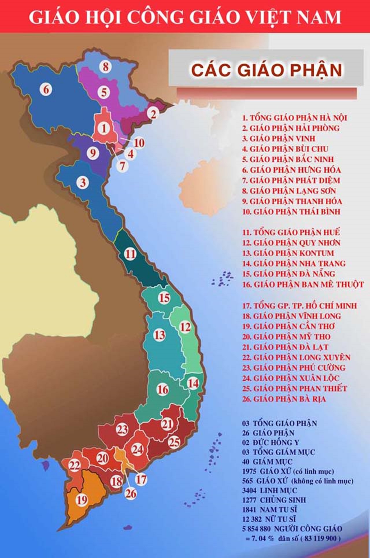 Bản đồ công giáo Việt Nam